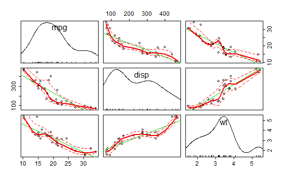 plot of chunk unnamed-chunk-2
